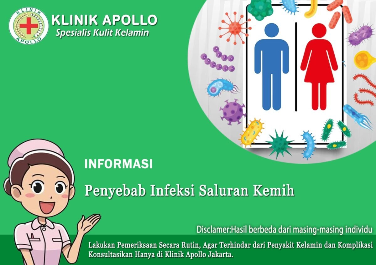 3 Penyebab Infeksi Saluran Kemih, Jangan Pernah Sepelekan! | Klinik ...