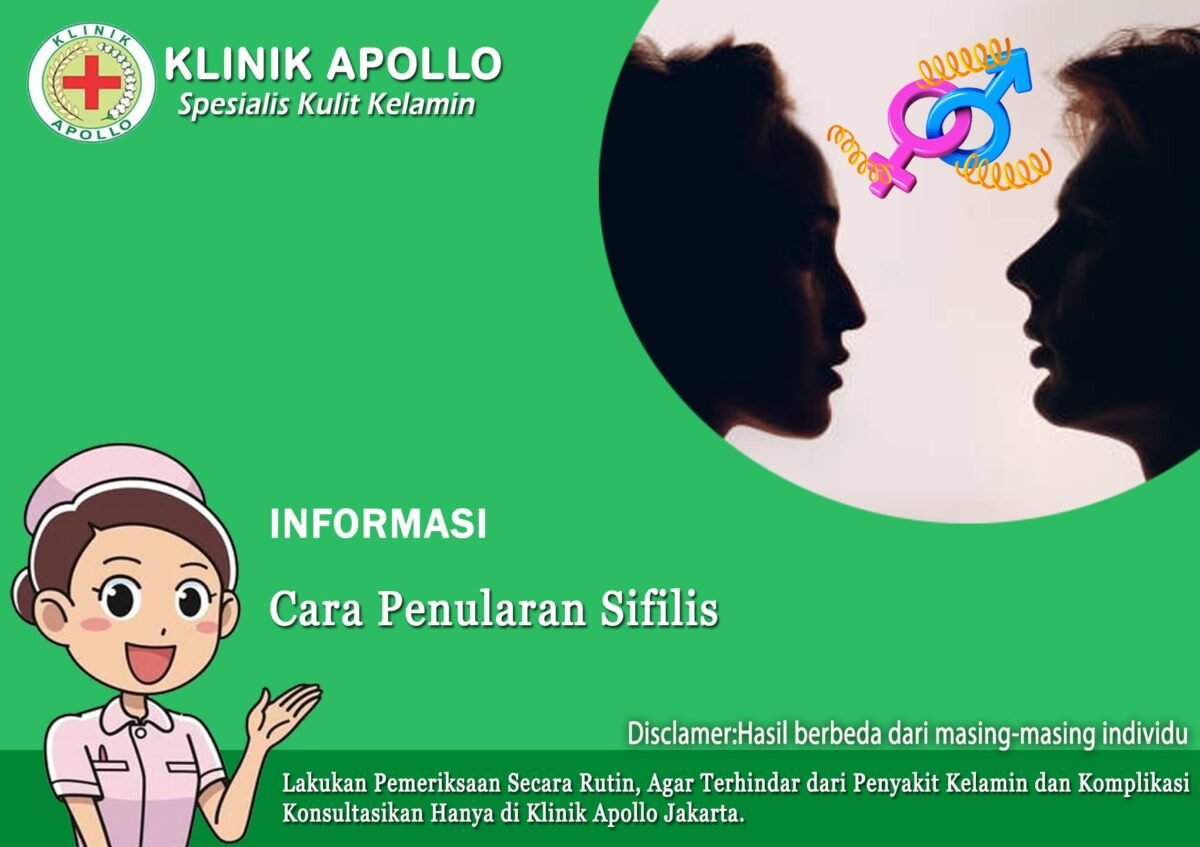 Apakah Cara Penularan Sifilis Bisa Melalui Ciuman Klinik Apollo Jakarta