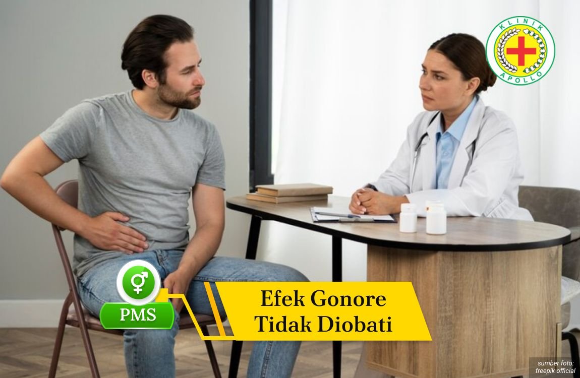 Ilustrasi Efek Gonore Tidak Diobati.