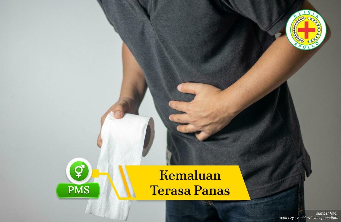 Ilustrasi Kemaluan Terasa Panas.