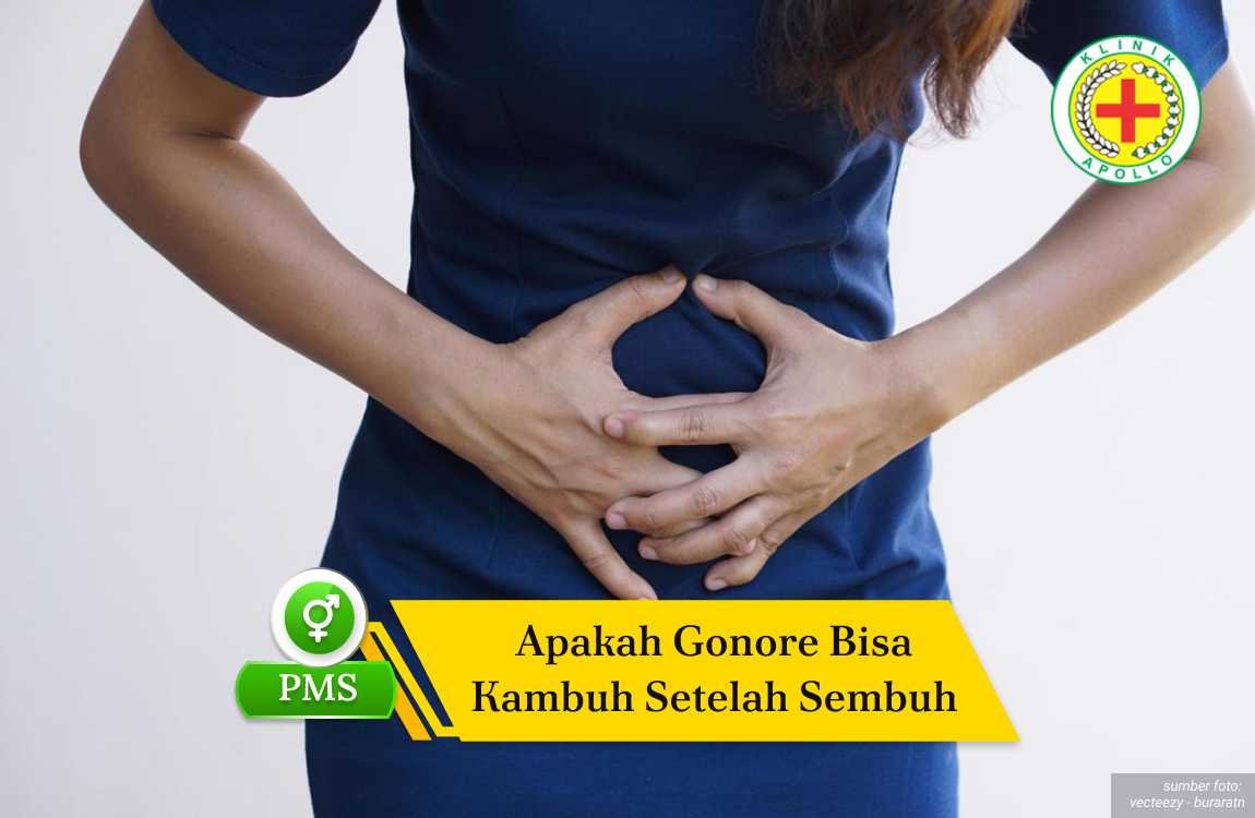 Ilustrasi Apakah Gonore Bisa Kambuh Setelah Sembuh.