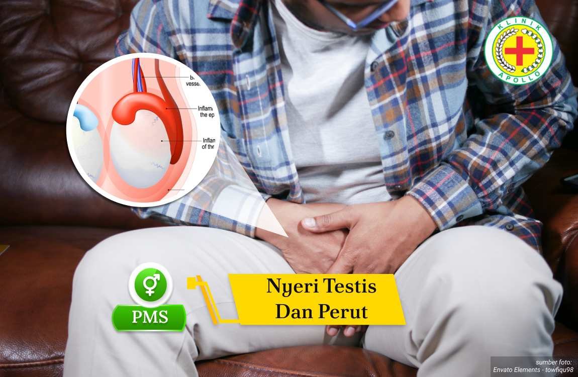 Ilustrasi Nyeri Testis dan Perut.