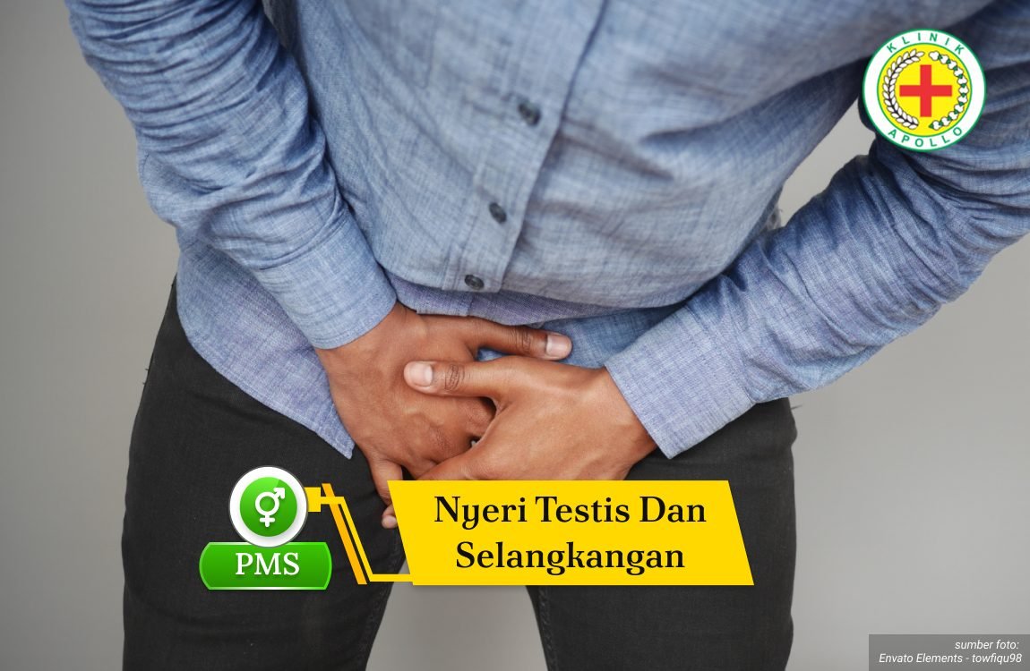 Ilustrasi Nyeri Testis dan Selangkangan.